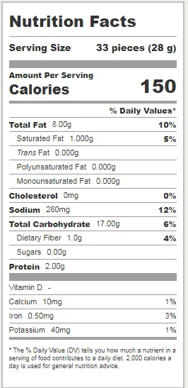 Chester's Flamin' Hot Fries Nutrition Facts