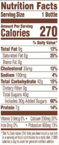 Dunkin Donuts Flavor Shots Nutrition Facts - Cully's Kitchen