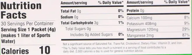 Electro Mix Nutrition Facts