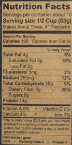 Kodiak, Alaska visual data 2