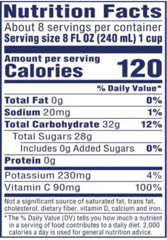 New Amsterdam Pink Whitney Nutrition Facts