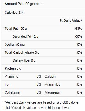 Nutrition facts Avocada oil