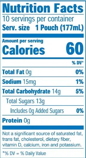 Nutritions fact of capri