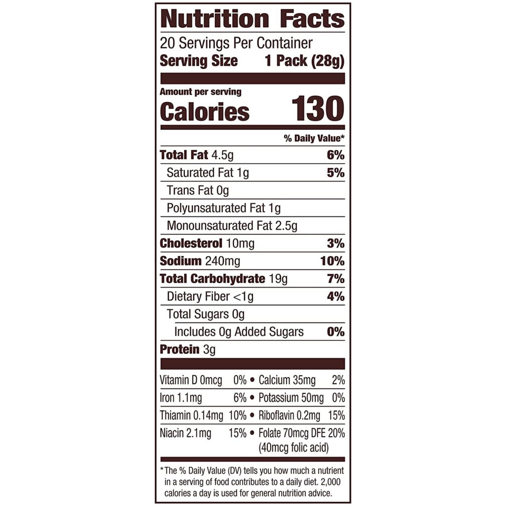 1 Wheat Bread Nutrition