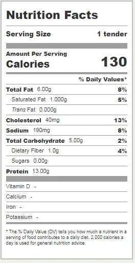 Raising Cane's Chicken Fingers Nutrition Facts