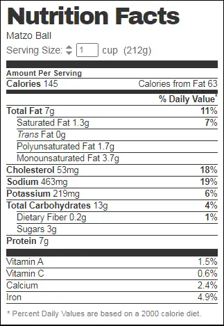 ball nutrition facts