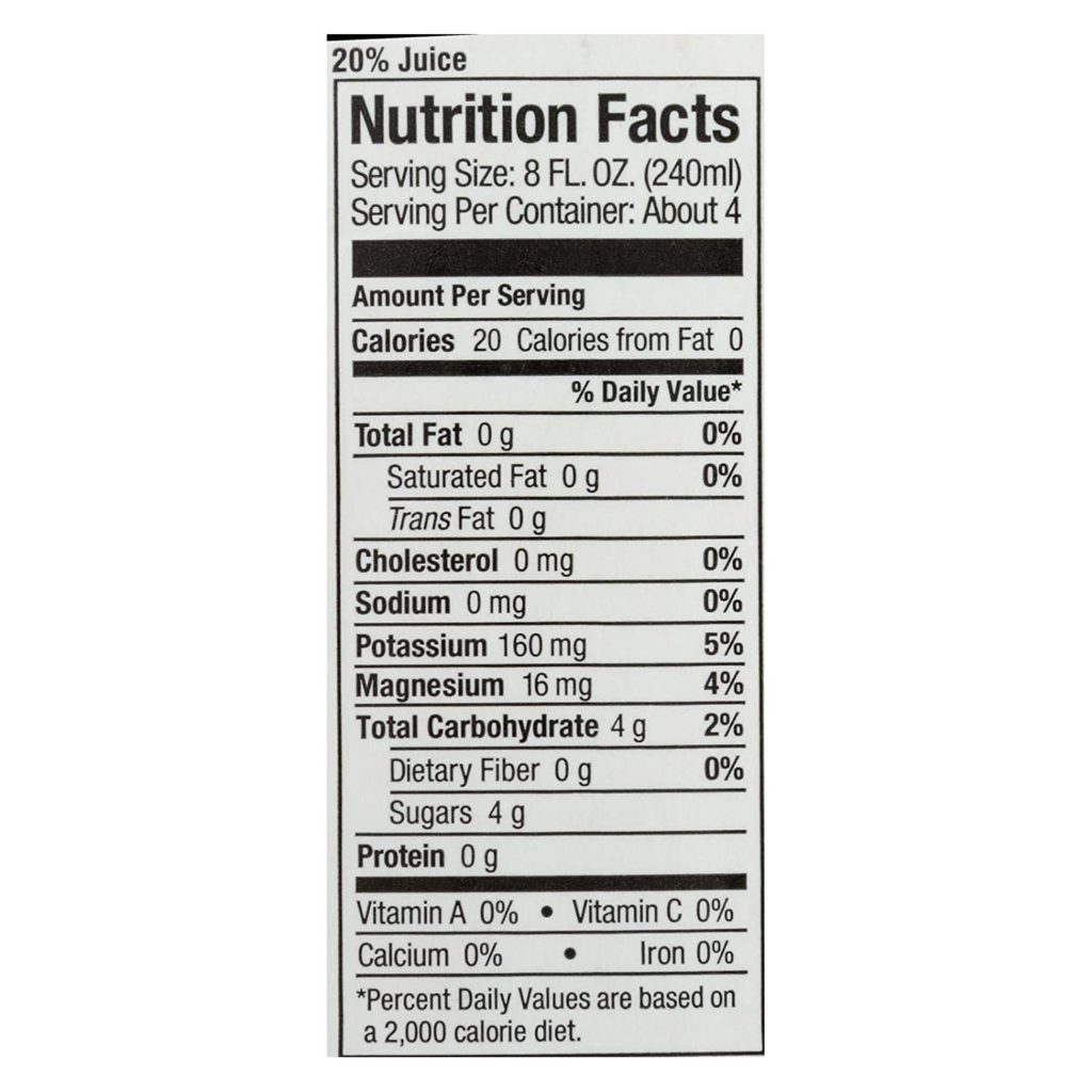 cactus nutrition facts