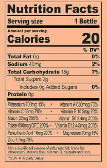 drink nutrition facts