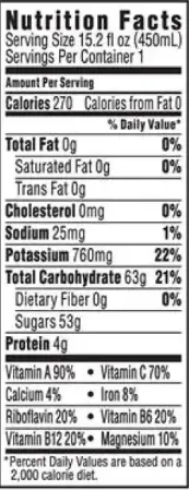 green juice nutrition facts