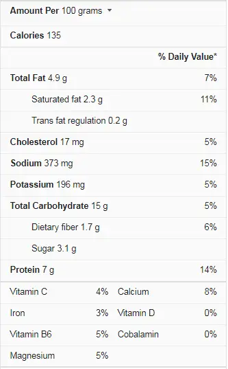 lasagna nutrition facts