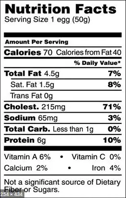nutrition fact of egg