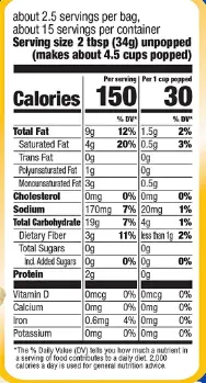 nutrition facts act11