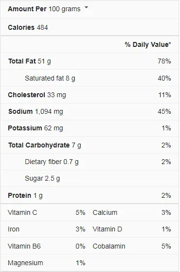 nutrition facts for rach