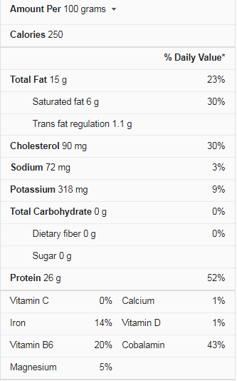 nutrition facts of beef