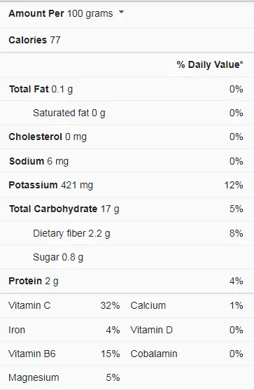 nutrition facts of potato