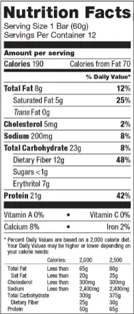 nutrition facts of quest