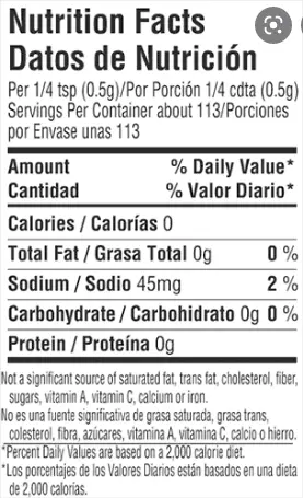rosemary nutrition facts