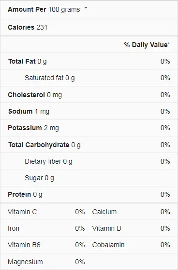 rum nutrition facts