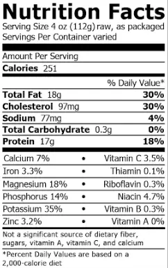 tongue nutrition fact