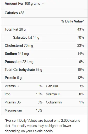 Chocolate Chip Cookie Nutrition Facts