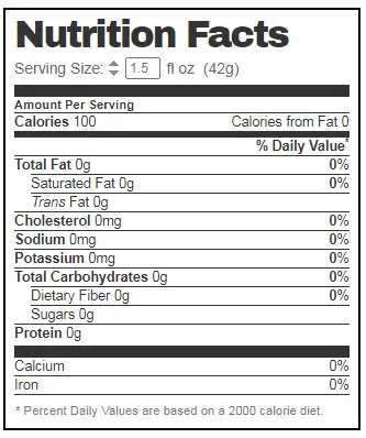 Ciroc Peach Nutrition Facts