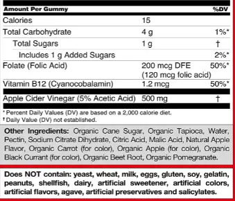 Goli Gummies Nutrition Facts