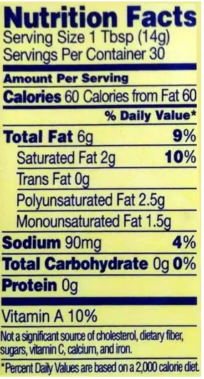 I can not believe nutrtion facts