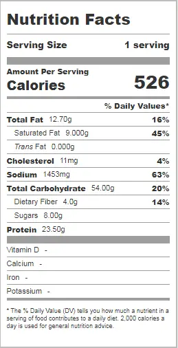 Impossible Burger Nutrition Facts