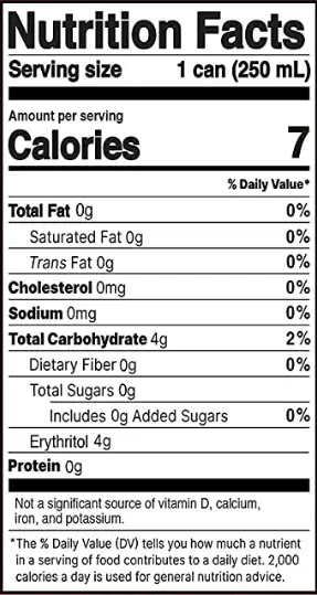 Juneshine nutrition facts
