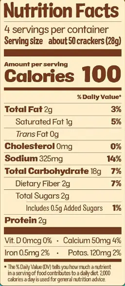 Nutrition Facts of cauliflower