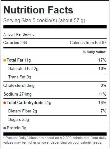 Oreo Cookies - Nutrition Facts