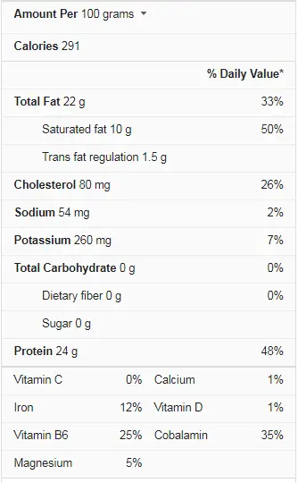 Rib nutrition facts
