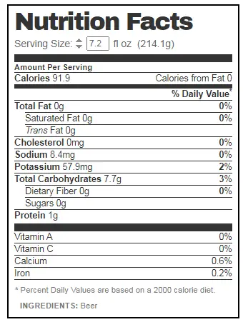 Smirnoff Red White and Berry Nutrition Facts
