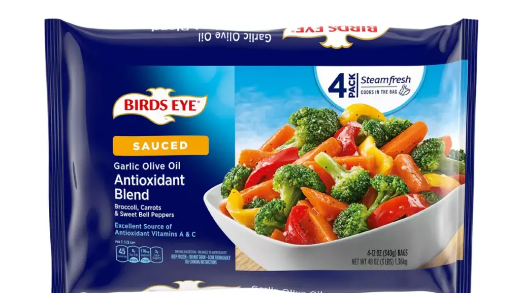 Birds Eye Antioxidant Blend