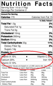 How To Calculate Calcium From Nutrition Facts Labels? - Cully's Kitchen