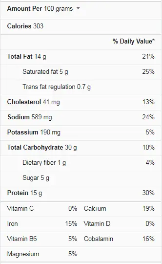 cheese burger nutrition facts