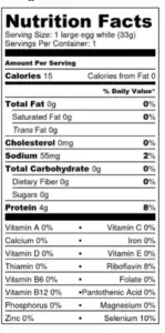 Hard Boiled Egg White Only Nutrition Facts