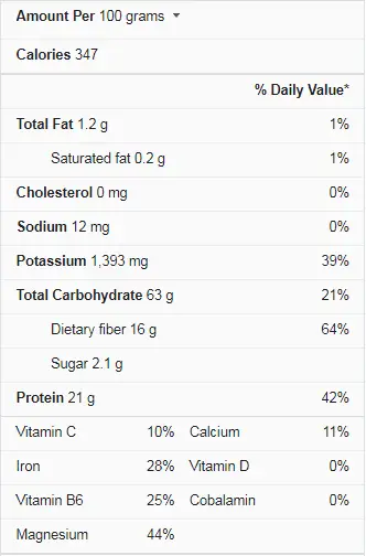 nutrition facts beans