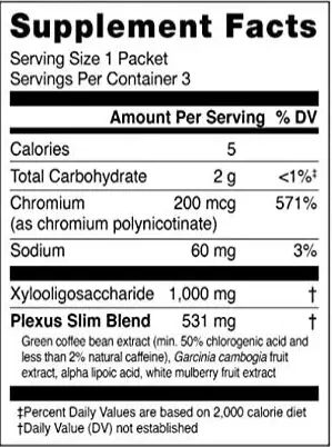 plexus slim nutrition facts