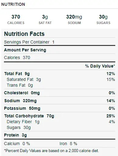 pop tarts nutrition facts