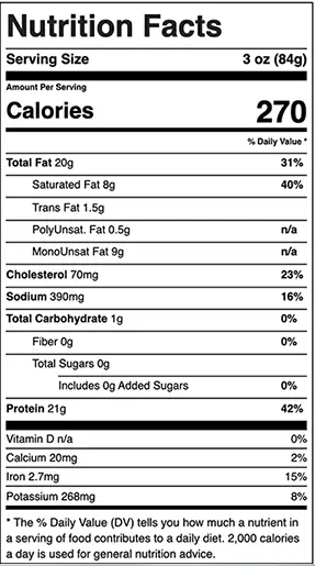 rib nutrition facts
