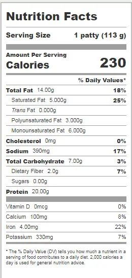 Beyond Burger Nutritional Facts