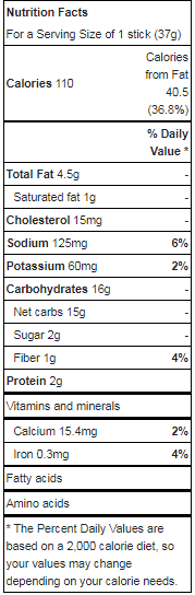 Cauliflower Breadsticks Nutrition Facts