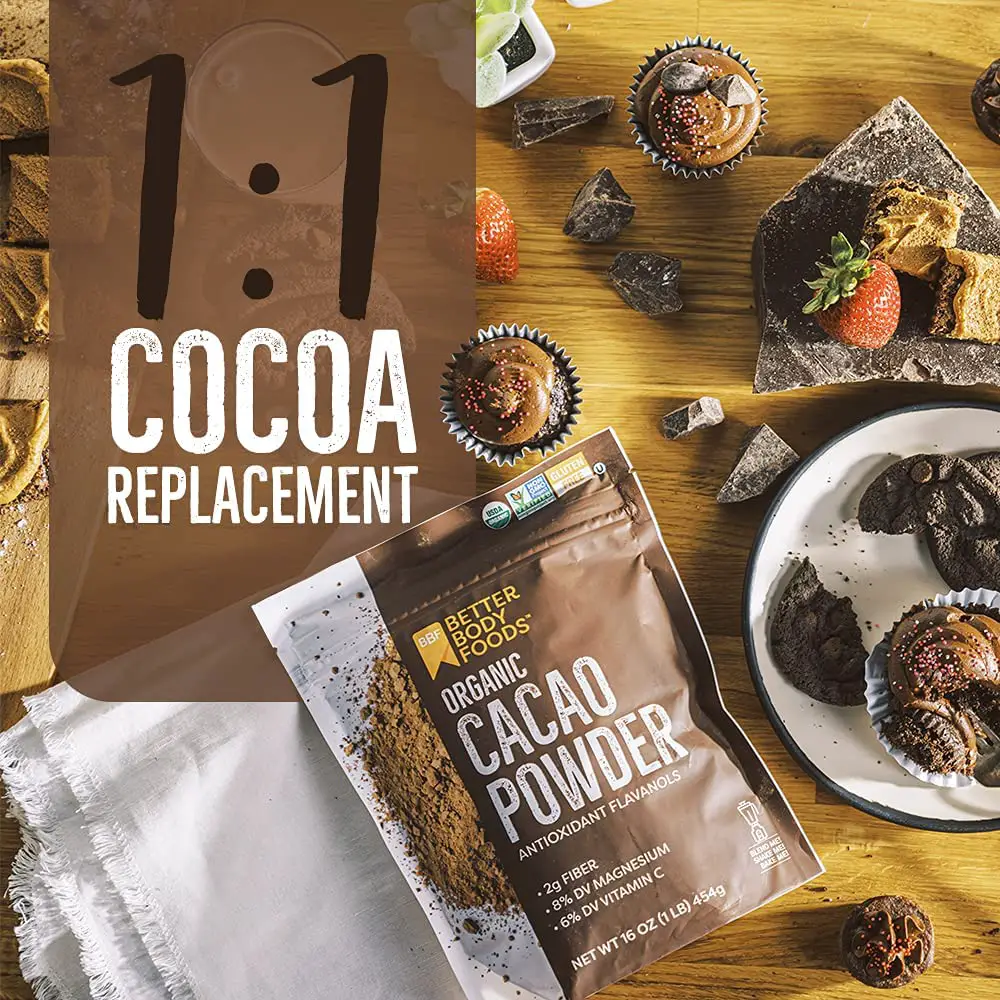 Cacao Powder Nutrition Facts Cully's Kitchen