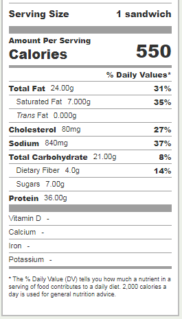Coolgreens Nutrition Facts