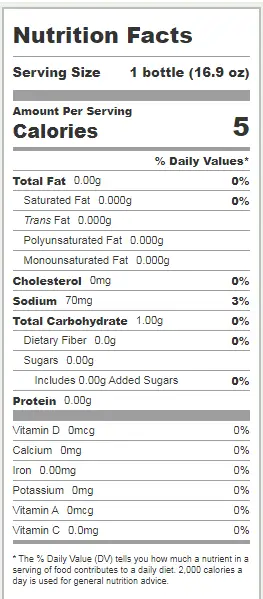 Diet Mountain Dew Nutrition Facts