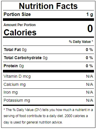 Duck Fat Spray Nutrition Facts