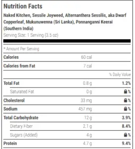 Dwarf Copperleaf Nutrition Facts