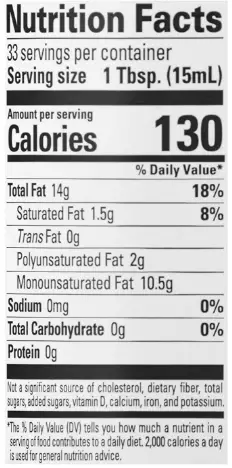 Hazelnut oil nutrition facts