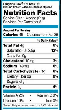 Laughing Cow Cheese Wedges Nutrition Facts